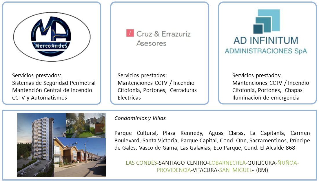 Clientes Protemi